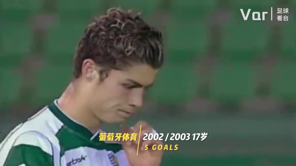 你是從什么時(shí)候開(kāi)始看C羅的？C羅的20年變化！